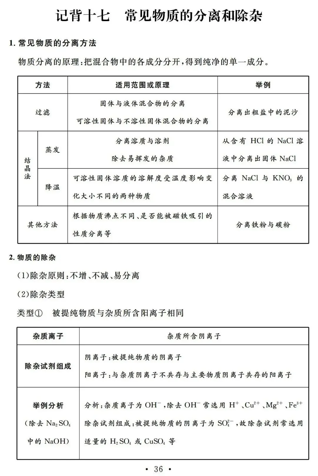 中考化学:总复习基础知识记背清单汇总,快收藏学习吧! 第37张