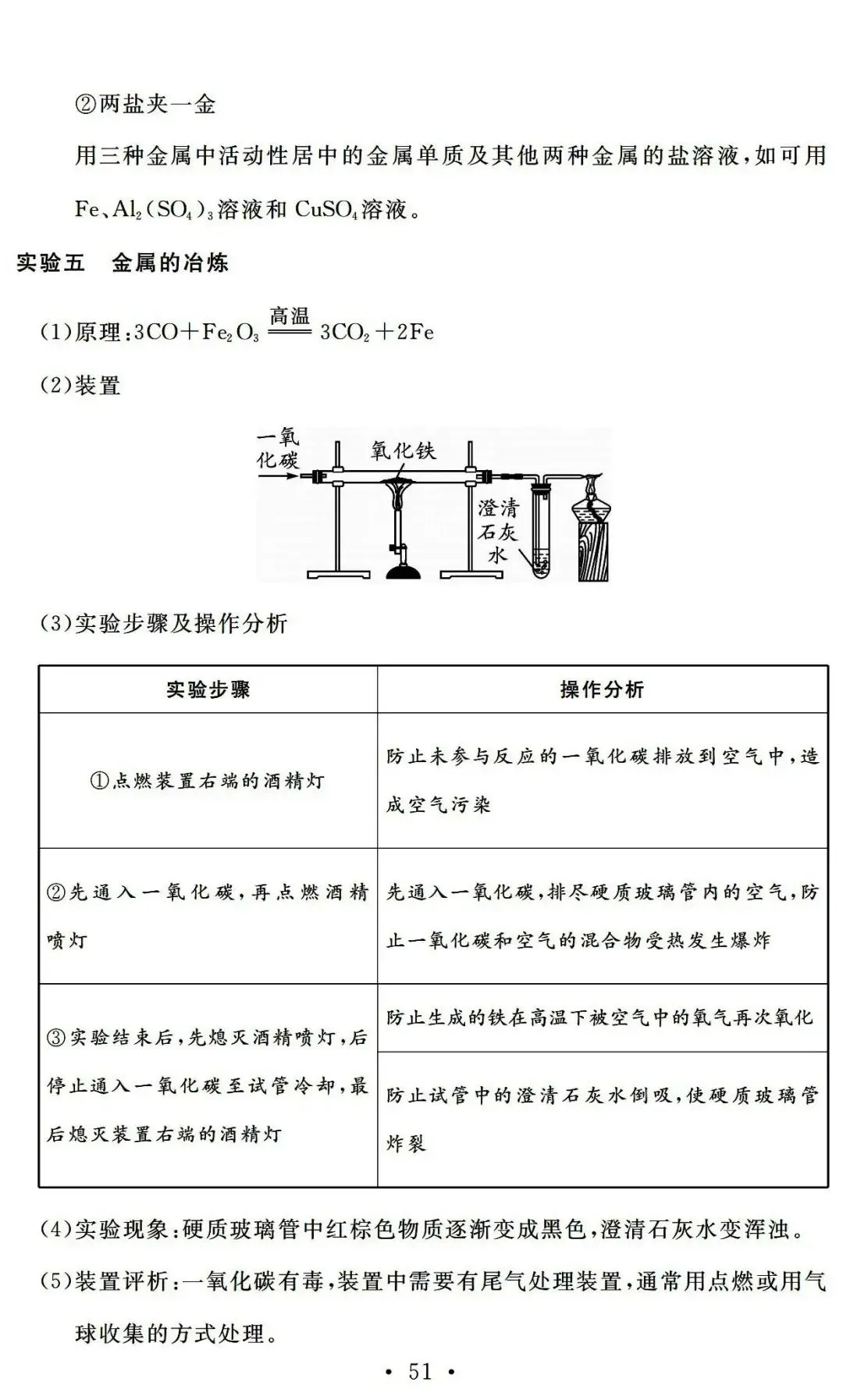 中考化学:总复习基础知识记背清单汇总,快收藏学习吧! 第52张