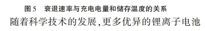 中考化学提分关键!信息填空题四大类题型拆解,解题技巧一次吃透!转给有需要的人! 第24张