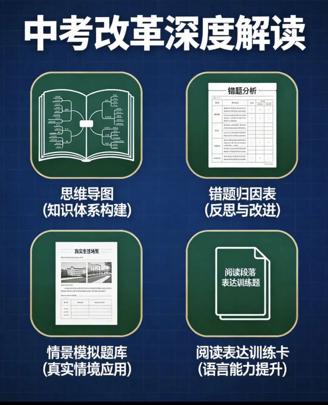 中考改革深度解读:从“刷题”到“素养”,家长如何调整备考策略 第4张