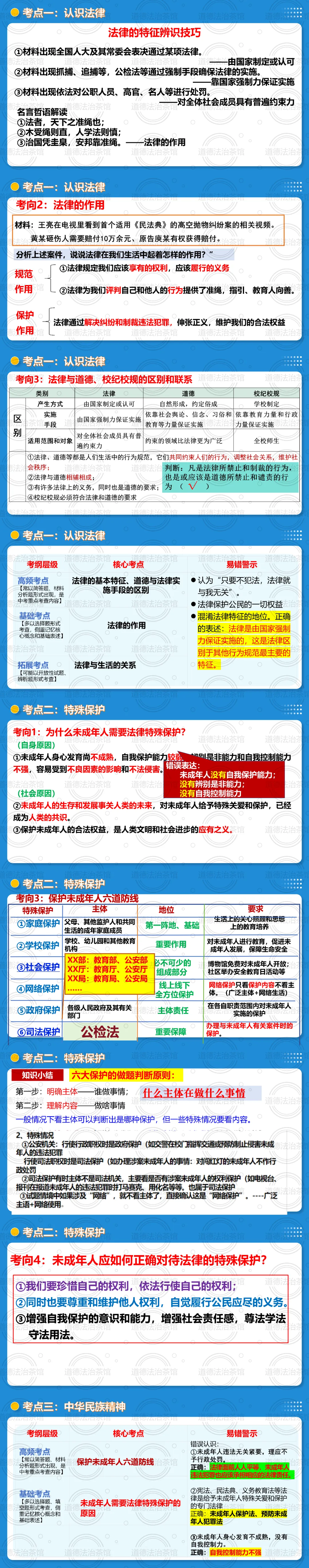 2026中考道法一轮高分指南|道德与法治专题09《走进法治天地》PPT+专练全配套 第7张