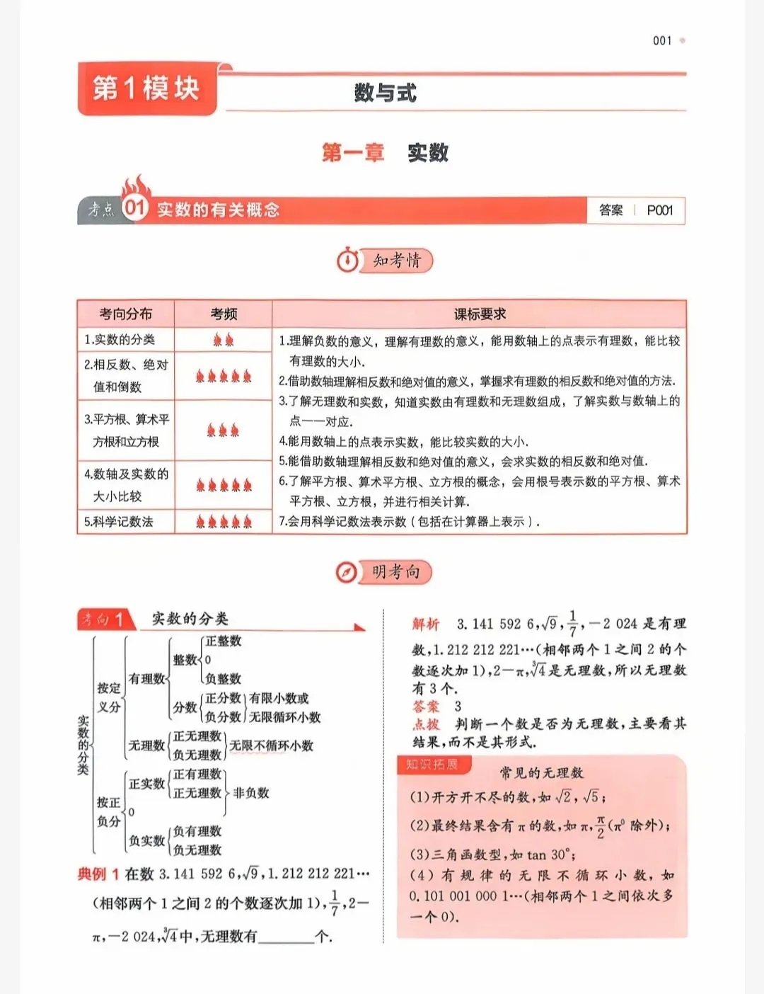 【初中】2026版初中《一本·中考训练方案》(语数英物化生政史地)全套PDF高清文档分享 第9张