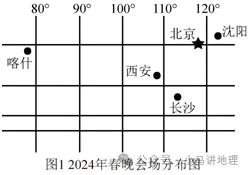 2026中考地理每天十道题 第13张