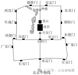 2026中考地理每天十道题 第33张