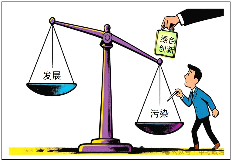 2026年中考道法必刷题【材料题】专项训练60题(1) 第29张