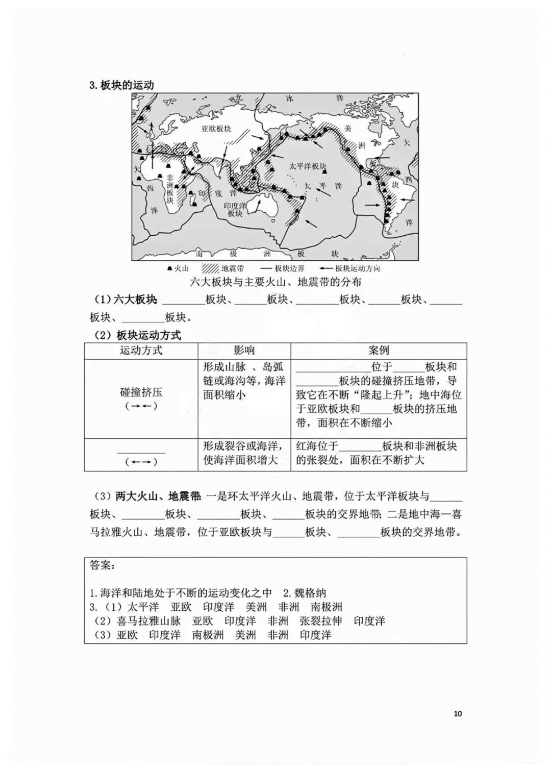 【26】2026年最新教材八年级下册:中考地理重点知识点汇总,电子版可下载打印! 第12张