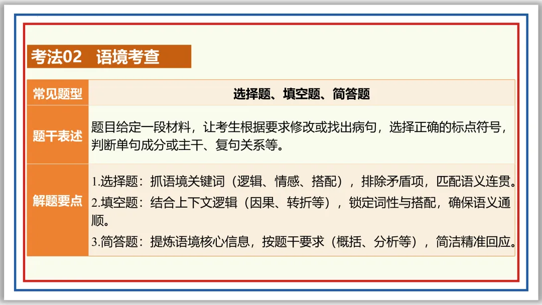 中考一轮05: 标点 病句 修辞 单复句(下)PPT 第12张