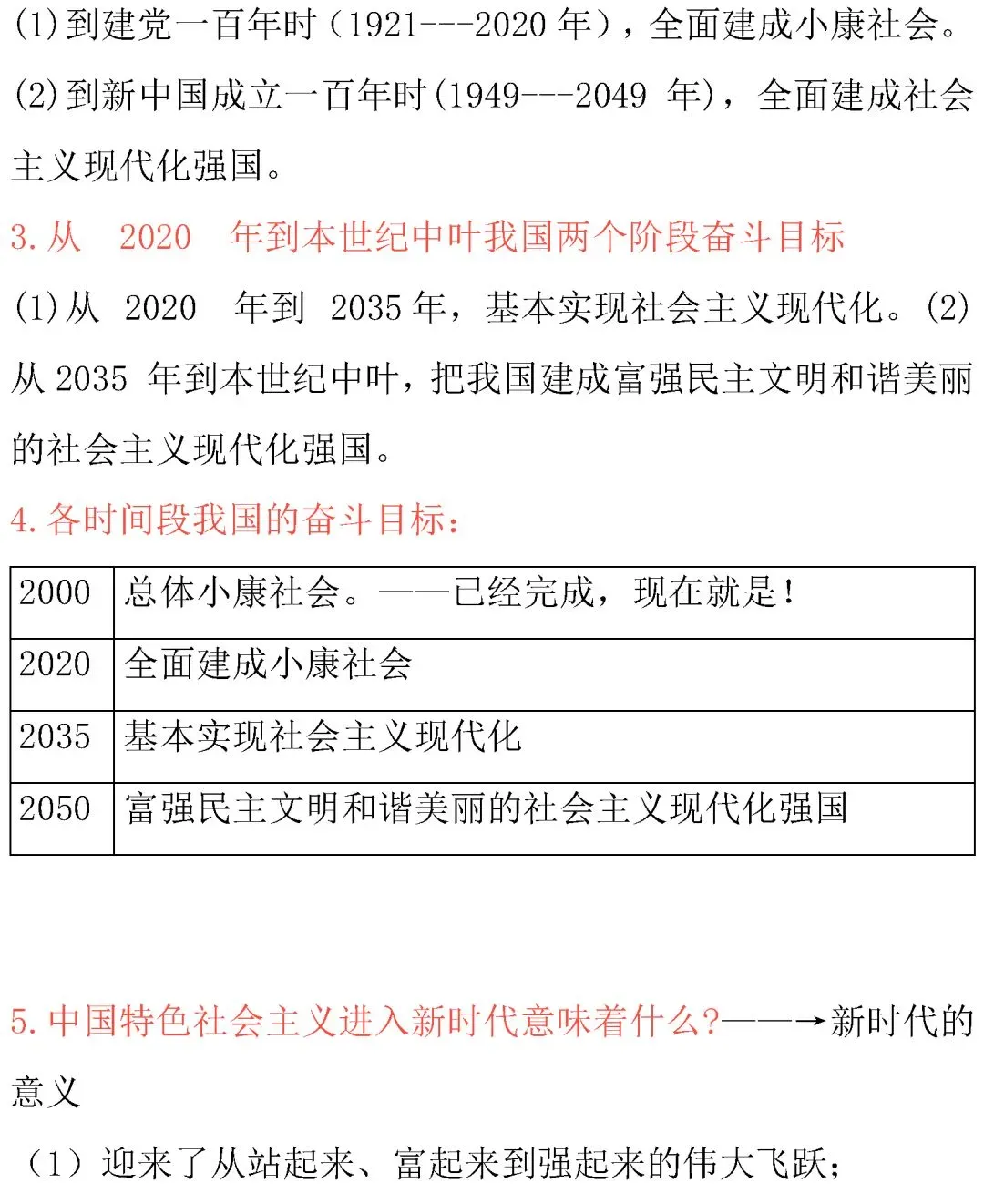 中考道德与法治核心考点内容整理!必背诵 第21张