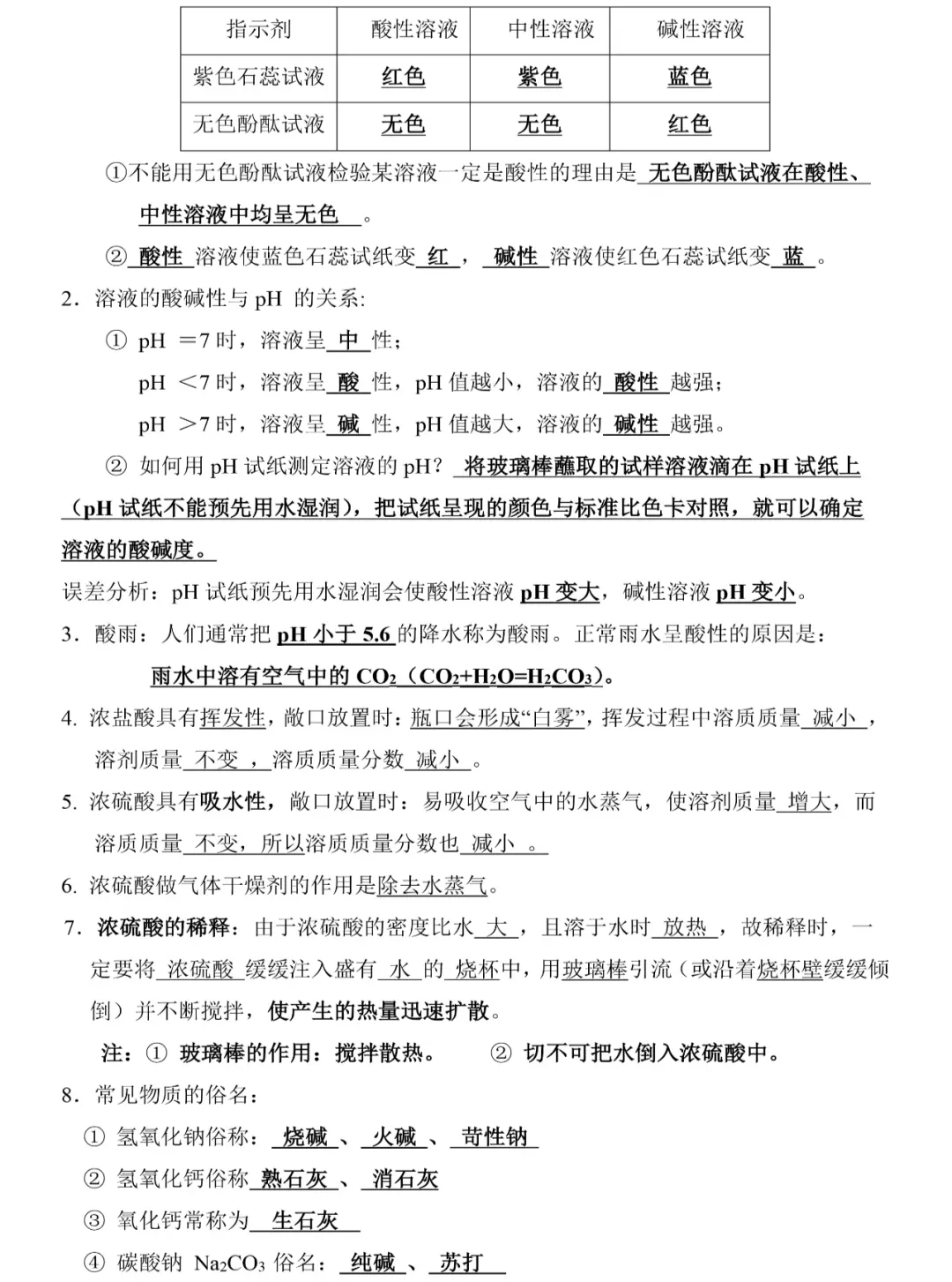 初中化学中考重难点知识考前总结 第10张