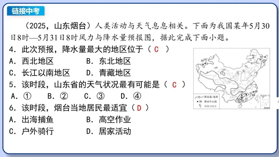 2026年中考地理复习专题六:天气与气候(课件+教学设计+课后习题) 第15张