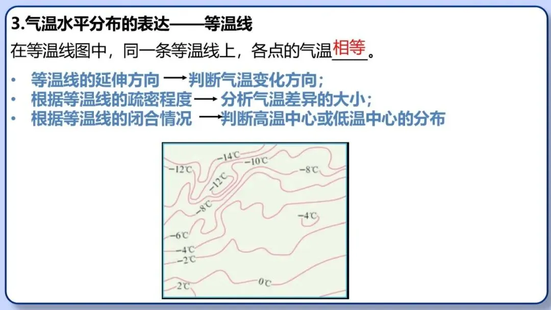 2026年中考地理复习专题六:天气与气候(课件+教学设计+课后习题) 第20张