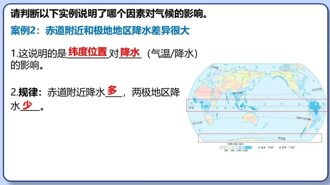 2026年中考地理复习专题六:天气与气候(课件+教学设计+课后习题) 第45张