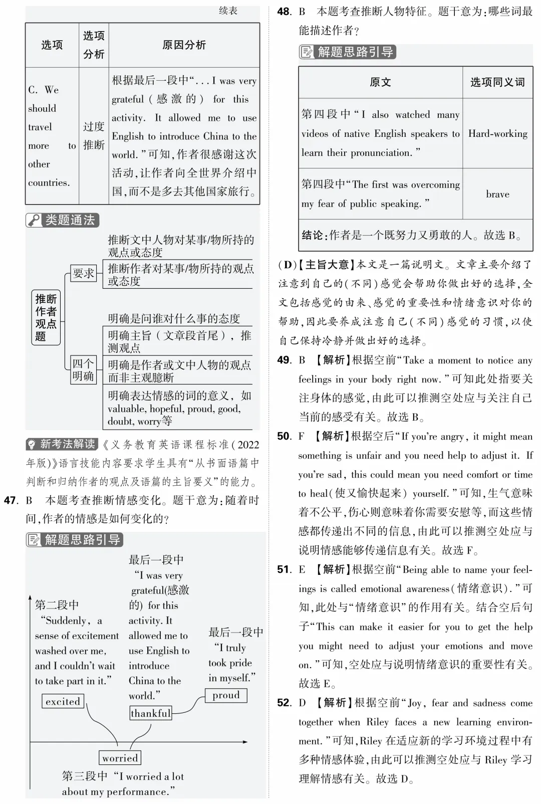 2025 山西中考模拟 黑卷 英语 第12张