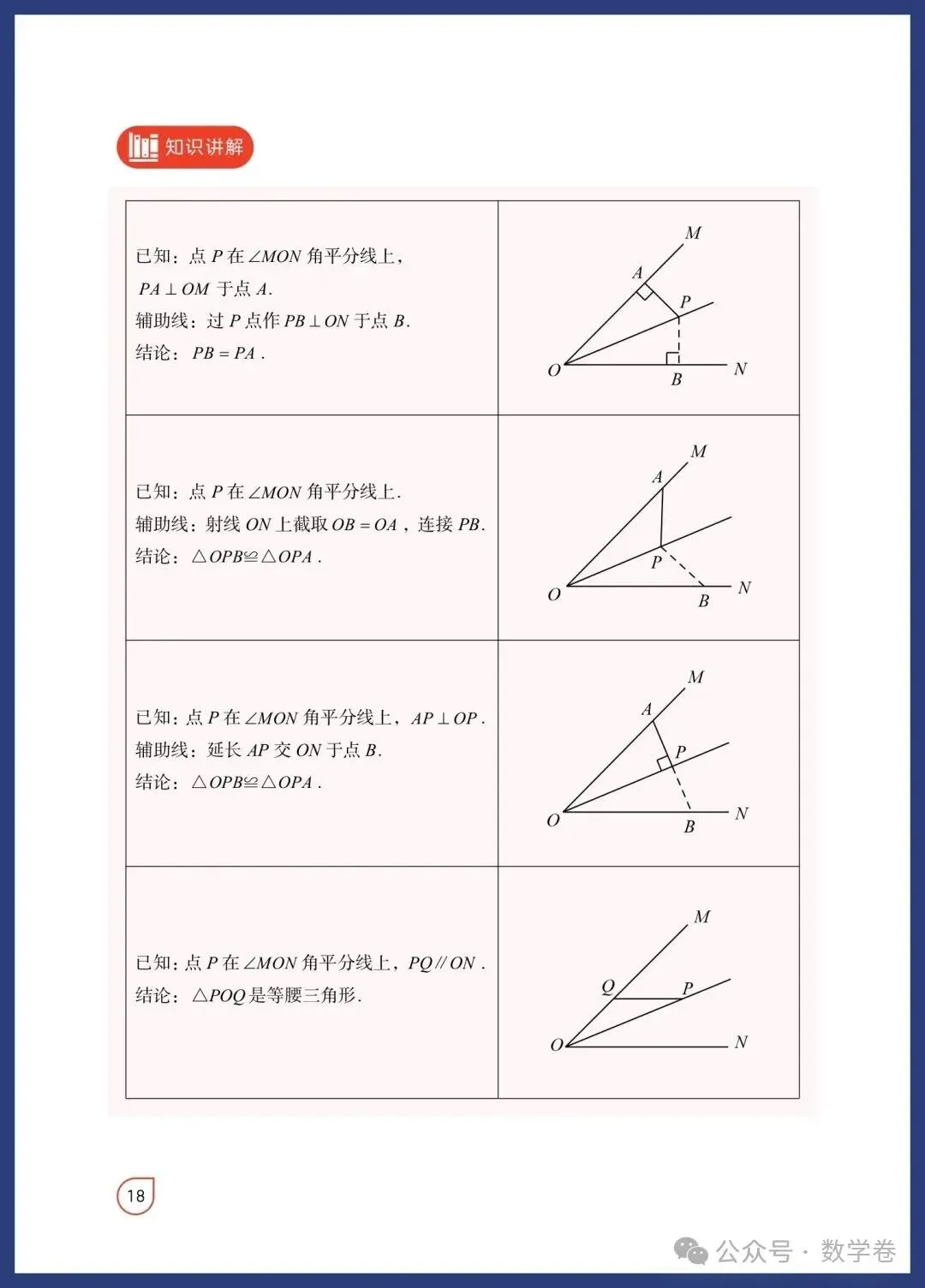 数学老师总结:吃透这12个几何模型,中考多拿15分 第15张