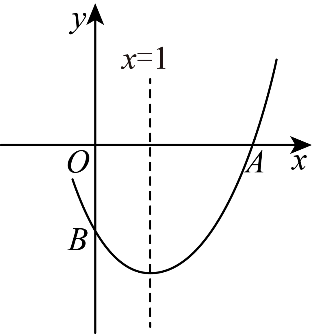 【三年(2023-2025)中考数学真题分类汇编专题11 二次函数的图象与性质(全国通用)(原卷版) 第24张