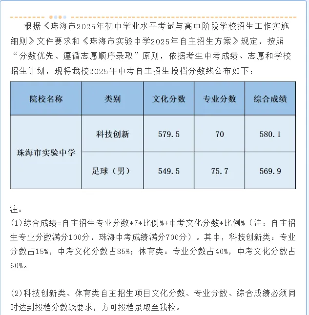 2025珠海中考,10所高中自主招生竞争比、降分:一中降44,二中降28,斗一降205 第10张