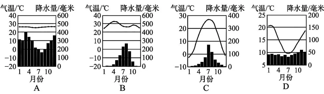 2026年地理中考热点(6)——第12届丝绸之路国际电影节 第10张