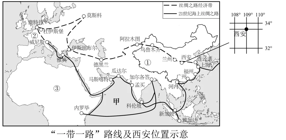 2026年地理中考热点(6)——第12届丝绸之路国际电影节 第18张