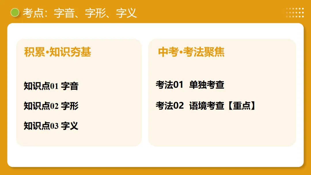 2026年中考复习第01讲《汉字:字音、字形、字义》讲练测 第13张 2026年中考复习第01讲《汉字:字音、字形、字义》讲练测 第13张