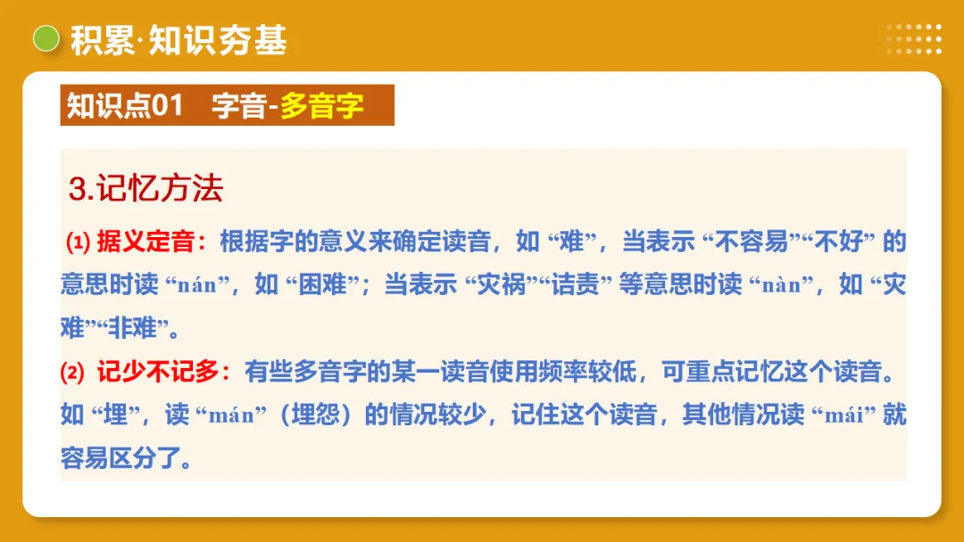 2026年中考复习第01讲《汉字:字音、字形、字义》讲练测 第16张 2026年中考复习第01讲《汉字:字音、字形、字义》讲练测 第16张