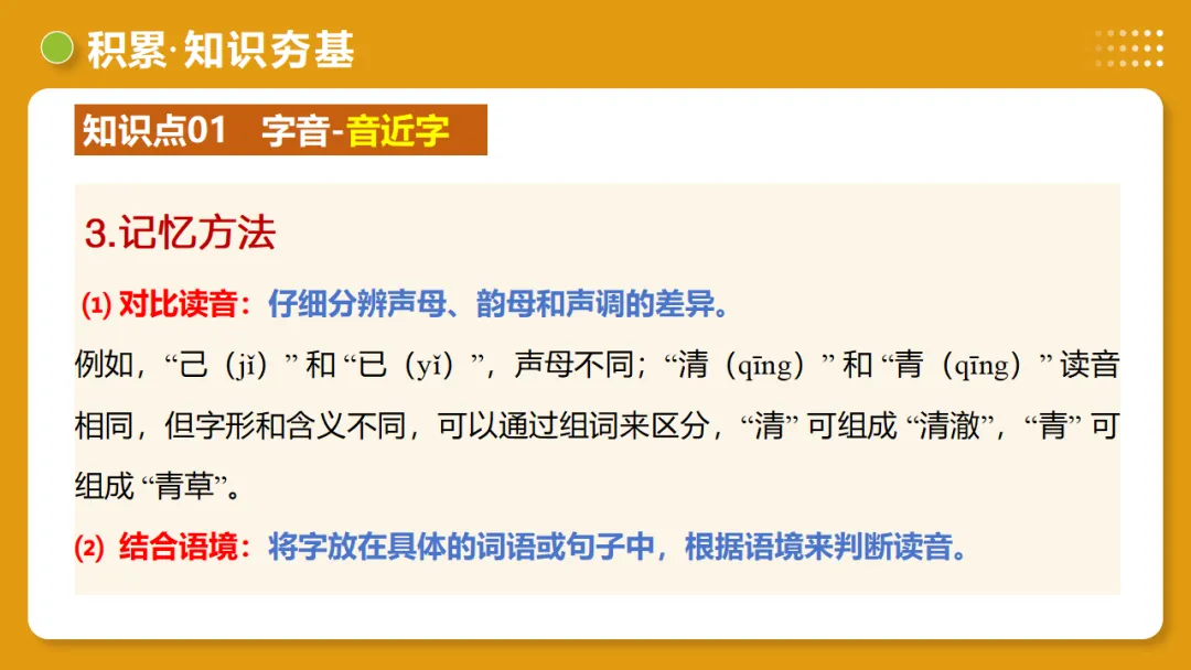 2026年中考复习第01讲《汉字:字音、字形、字义》讲练测 第19张 2026年中考复习第01讲《汉字:字音、字形、字义》讲练测 第19张