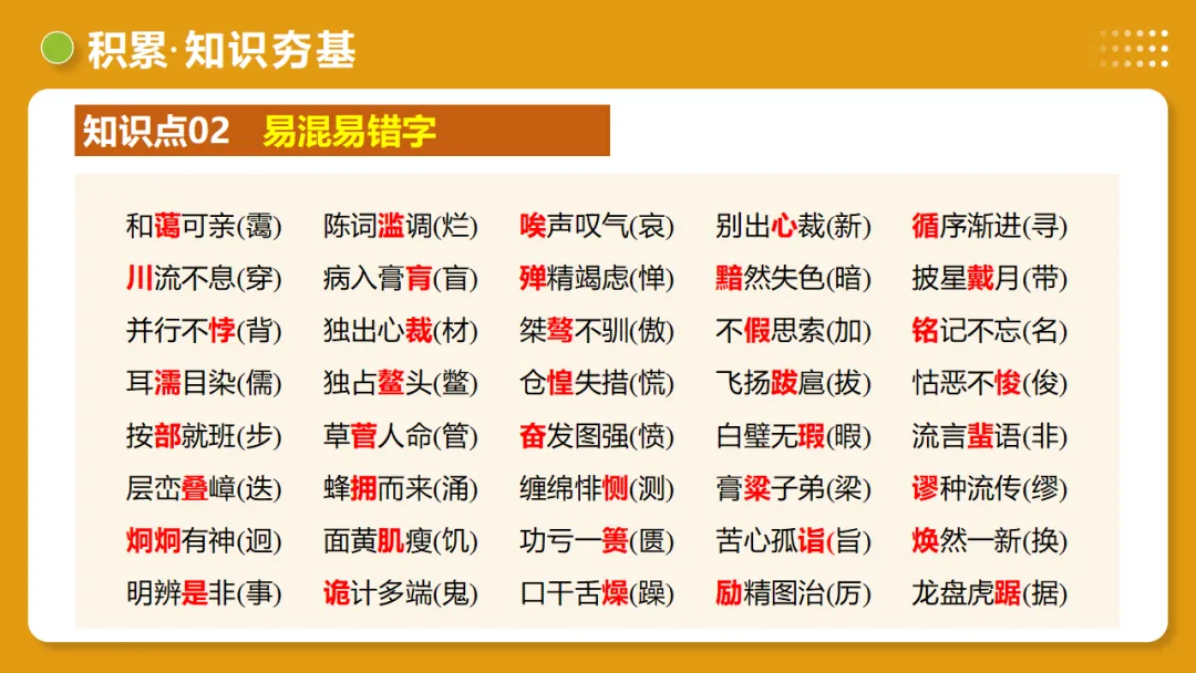 2026年中考复习第01讲《汉字:字音、字形、字义》讲练测 第31张 2026年中考复习第01讲《汉字:字音、字形、字义》讲练测 第31张