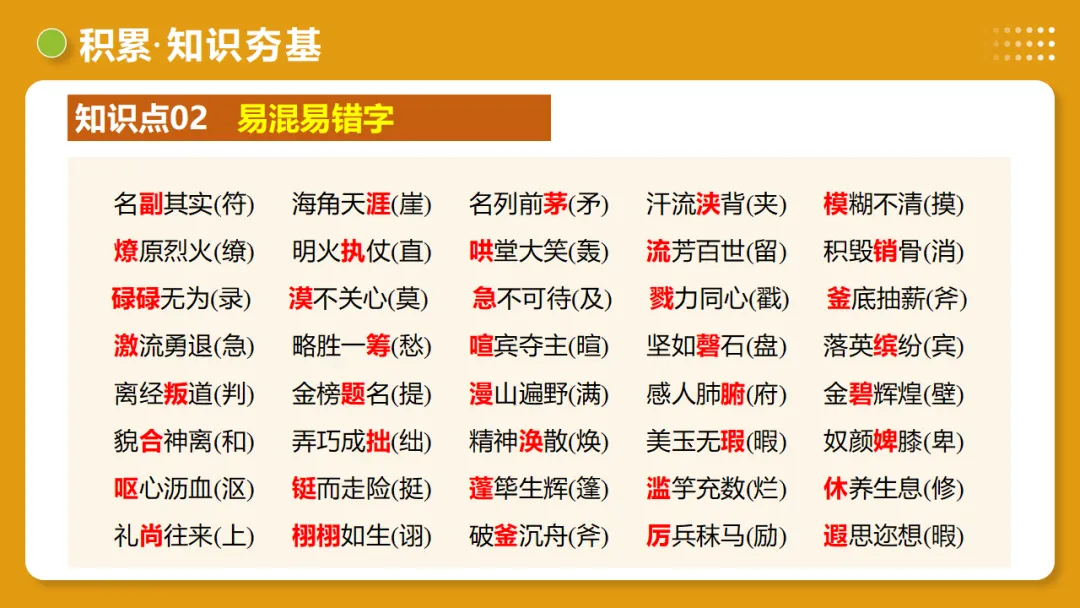 2026年中考复习第01讲《汉字:字音、字形、字义》讲练测 第32张 2026年中考复习第01讲《汉字:字音、字形、字义》讲练测 第32张