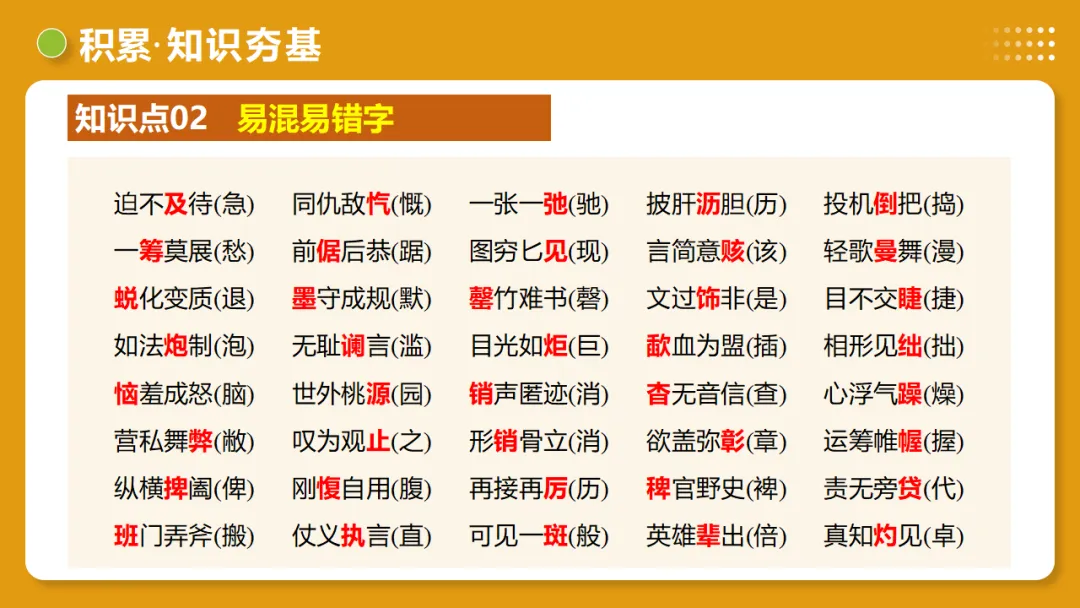 2026年中考复习第01讲《汉字:字音、字形、字义》讲练测 第33张 2026年中考复习第01讲《汉字:字音、字形、字义》讲练测 第33张