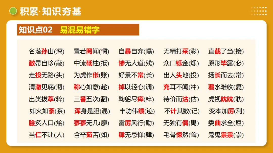 2026年中考复习第01讲《汉字:字音、字形、字义》讲练测 第34张 2026年中考复习第01讲《汉字:字音、字形、字义》讲练测 第34张