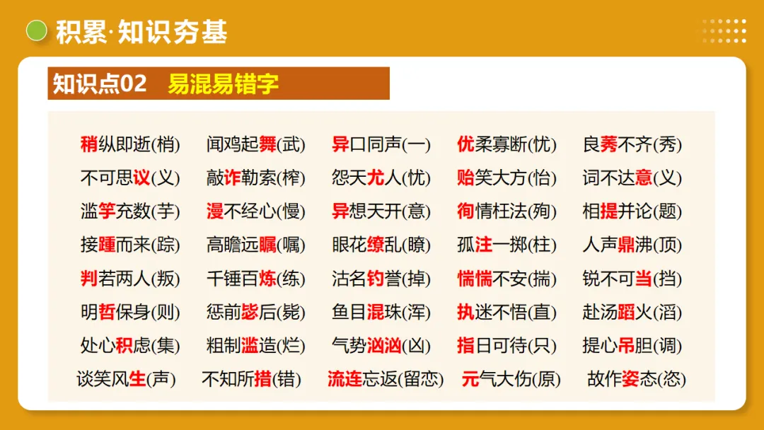 2026年中考复习第01讲《汉字:字音、字形、字义》讲练测 第35张 2026年中考复习第01讲《汉字:字音、字形、字义》讲练测 第35张