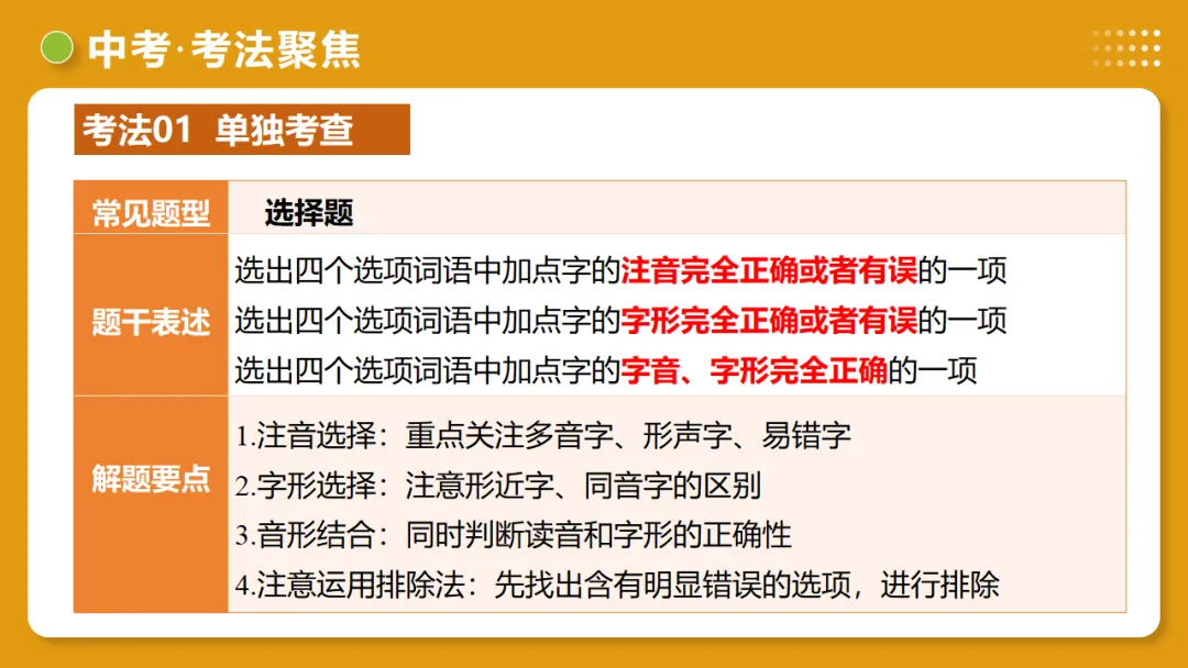 2026年中考复习第01讲《汉字:字音、字形、字义》讲练测 第39张 2026年中考复习第01讲《汉字:字音、字形、字义》讲练测 第39张
