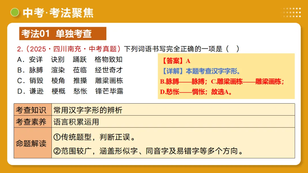 2026年中考复习第01讲《汉字:字音、字形、字义》讲练测 第41张 2026年中考复习第01讲《汉字:字音、字形、字义》讲练测 第41张