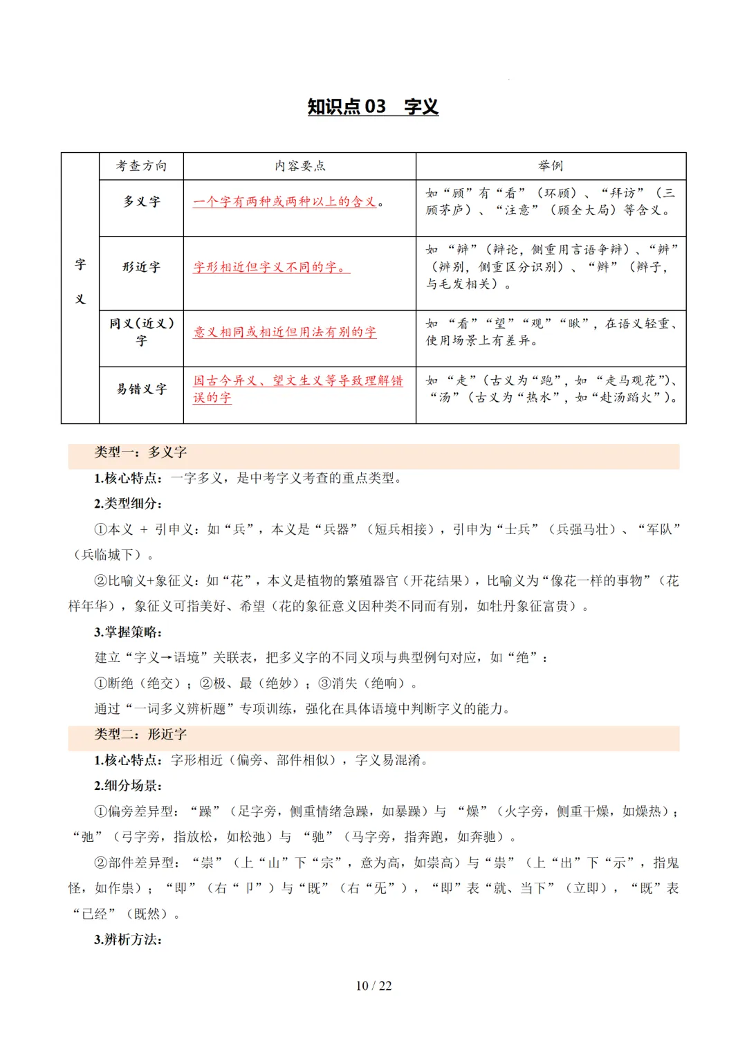 2026年中考复习第01讲《汉字:字音、字形、字义》讲练测 第70张 2026年中考复习第01讲《汉字:字音、字形、字义》讲练测 第70张