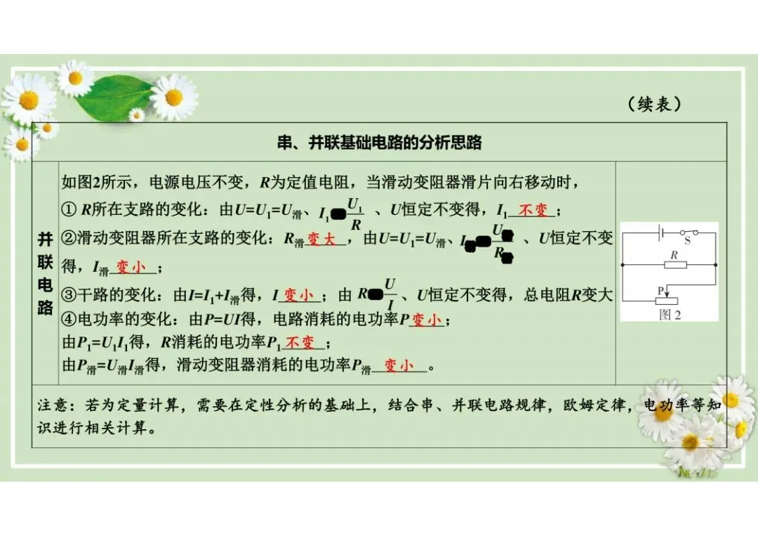 中考物理总复习专题训练,建议收藏!-第27张图片-四季读书网 中考物理总复习专题训练,建议收藏!-第27张图片-四季读书网