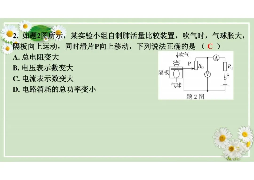 中考物理总复习专题训练,建议收藏!-第33张图片-四季读书网 中考物理总复习专题训练,建议收藏!-第33张图片-四季读书网