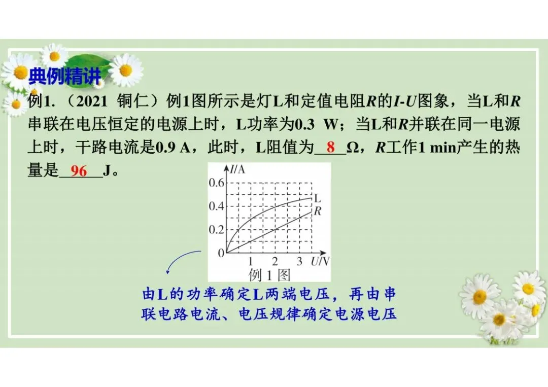 中考物理总复习专题训练,建议收藏!-第58张图片-四季读书网 中考物理总复习专题训练,建议收藏!-第58张图片-四季读书网