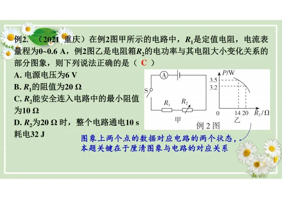 中考物理总复习专题训练,建议收藏!-第59张图片-四季读书网 中考物理总复习专题训练,建议收藏!-第59张图片-四季读书网