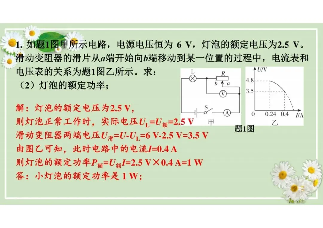中考物理总复习专题训练,建议收藏!-第64张图片-四季读书网 中考物理总复习专题训练,建议收藏!-第64张图片-四季读书网
