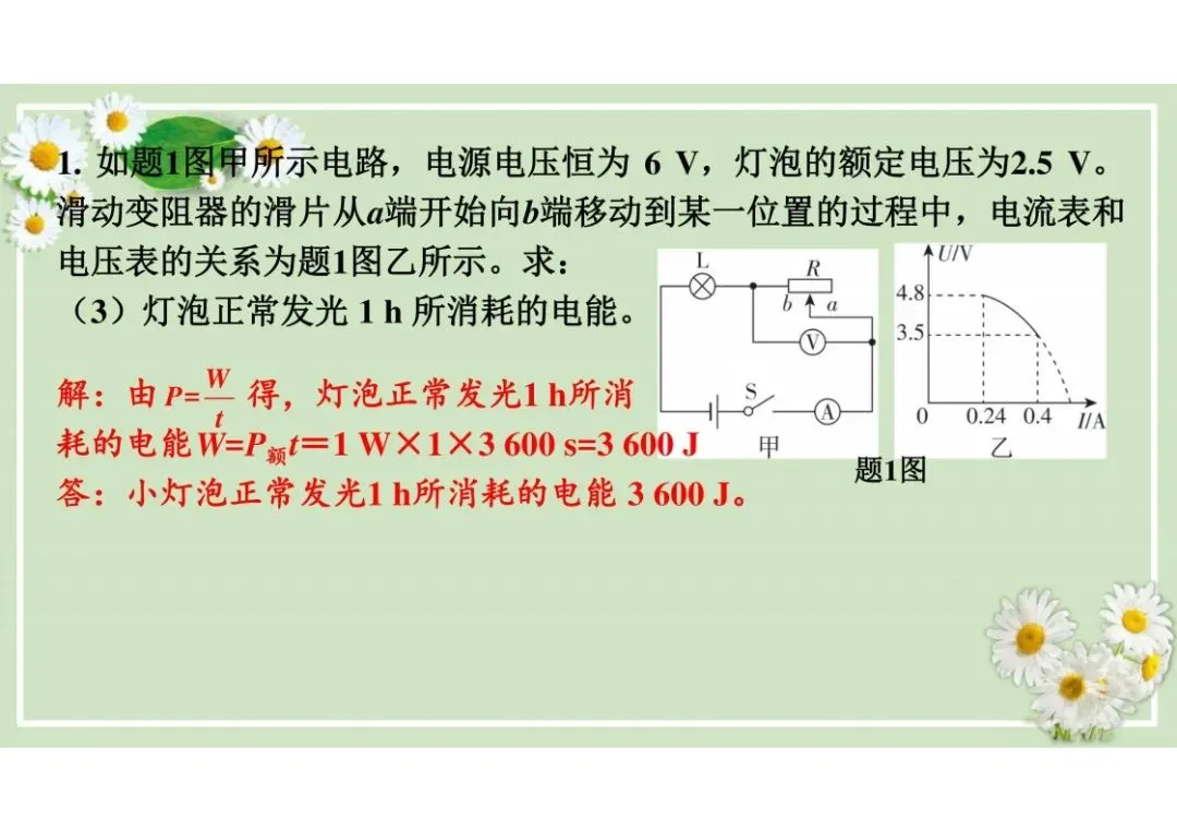 中考物理总复习专题训练,建议收藏!-第65张图片-四季读书网 中考物理总复习专题训练,建议收藏!-第65张图片-四季读书网