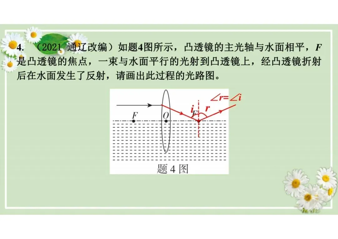 中考物理总复习专题训练,建议收藏!-第80张图片-四季读书网 中考物理总复习专题训练,建议收藏!-第80张图片-四季读书网