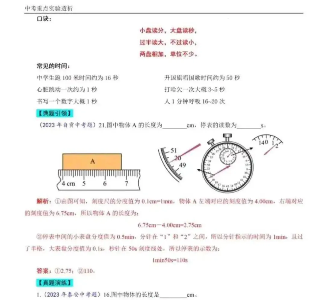中考物理重点实验透析-第2张图片-四季读书网
