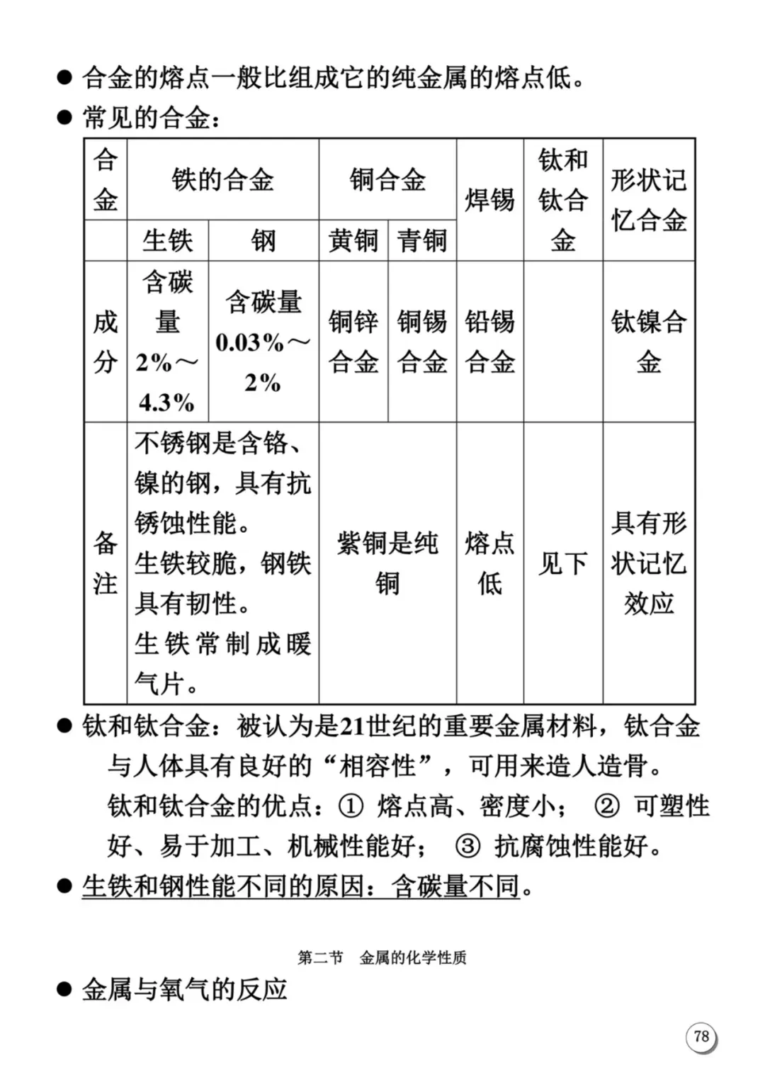 天津中考化学满分学霸笔记(大全)-第6张图片-四季读书网 天津中考化学满分学霸笔记(大全)-第6张图片-四季读书网