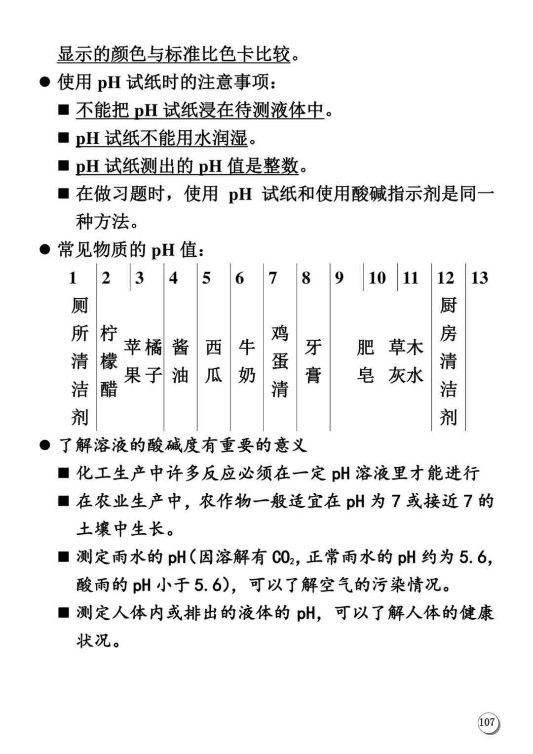 天津中考化学满分学霸笔记(大全)-第34张图片-四季读书网 天津中考化学满分学霸笔记(大全)-第34张图片-四季读书网