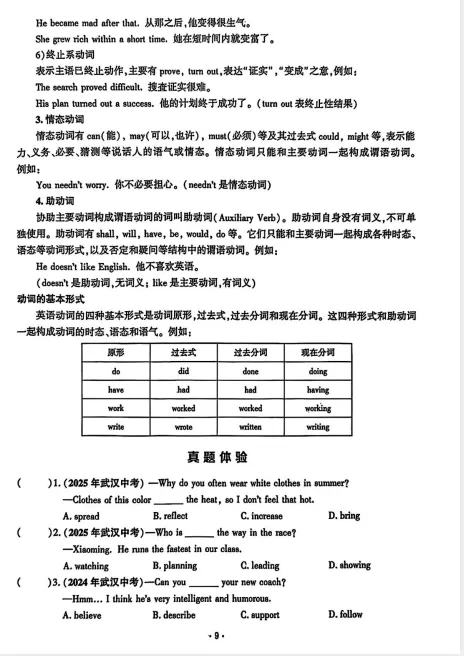【初中教辅】2026《勤学早•中考在线》英语、物理(附26春勤学早合集)|(百度/夸克)-第9张图片-四季读书网