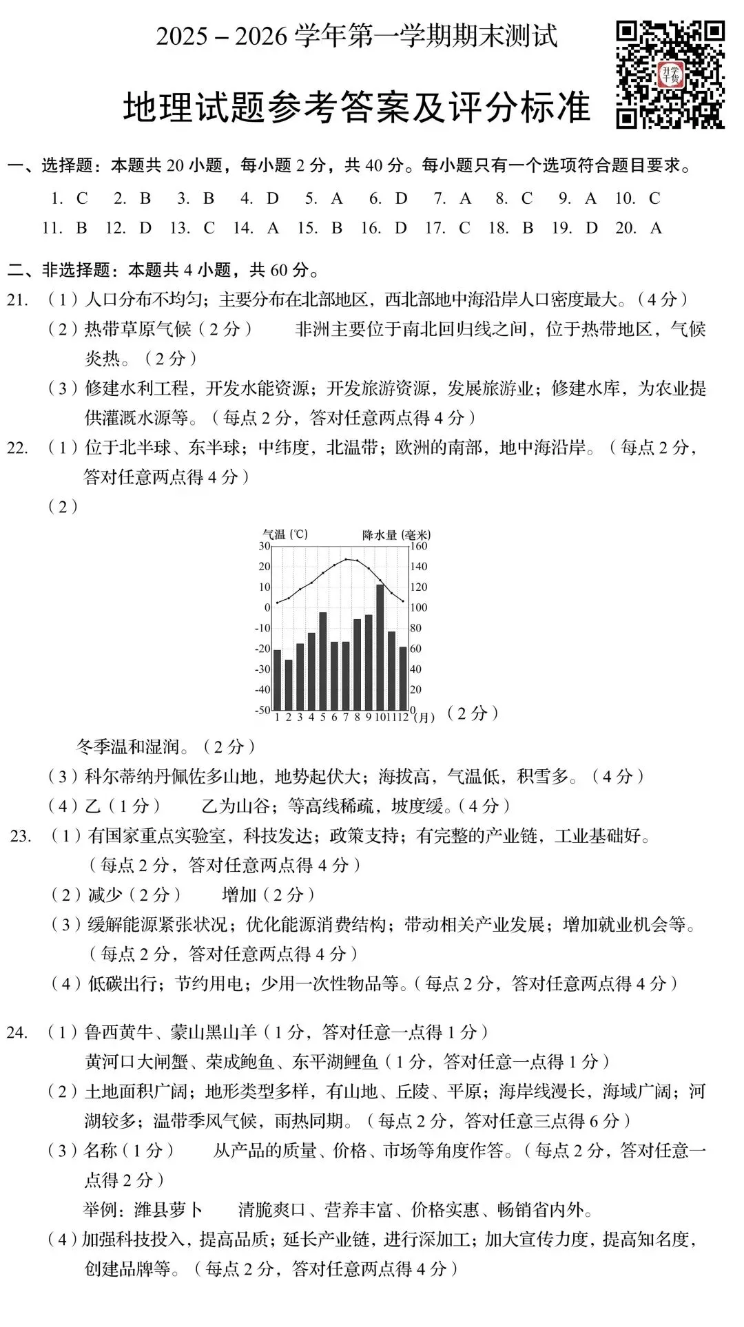 2026年山东中考统考英语、历史、地理、生物样卷 | PDF下载版-第28张图片-四季读书网