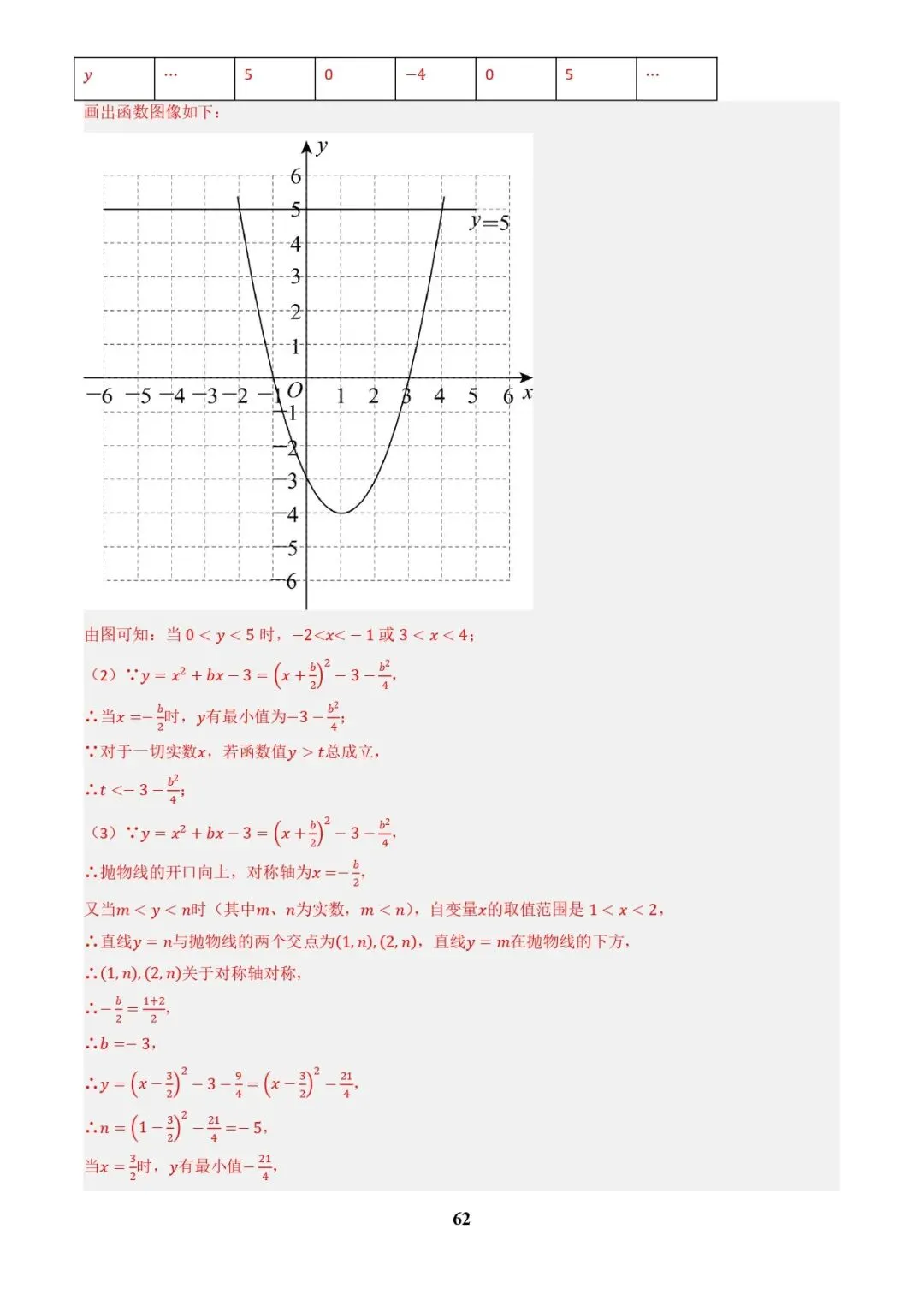 中考数学复习 | 专题04函数的图象与性质解答题模型构建(3大函数5大模型)(解析版)-第62张图片-四季读书网