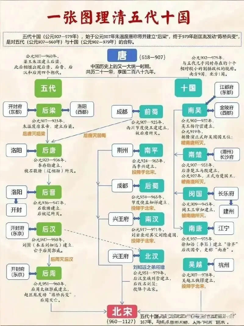 《太平年》,让我看出了中考的感觉~-第5张图片-四季读书网