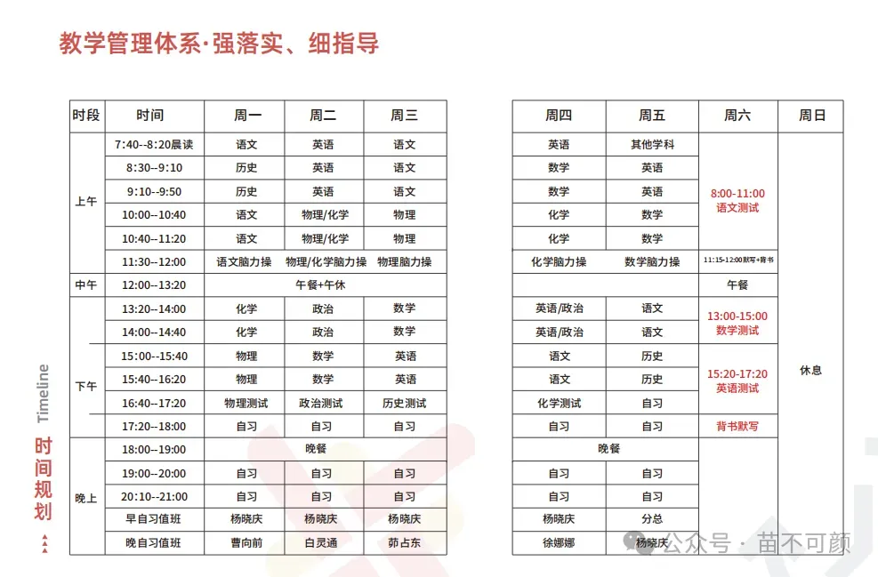 初三全日制中考冲刺班|中考提分关键期高效备考方案!初三全托班!基础弱、偏科、做题慢?初三全日制冲刺班针对性补漏!-第7张图片-四季读书网