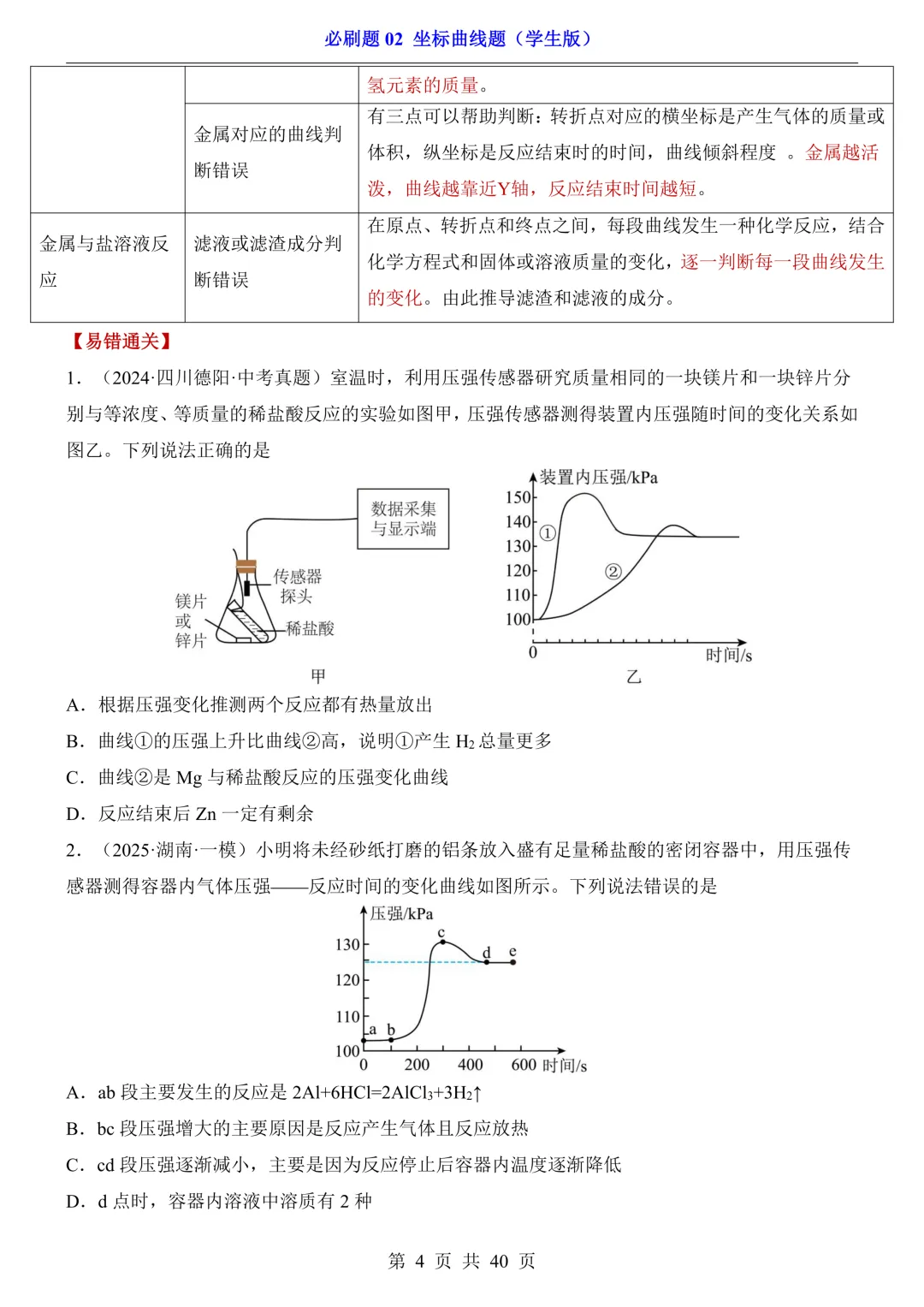 中考化学坐标曲线题必刷题|5 大类型 + 解析! 第4张 中考化学坐标曲线题必刷题|5 大类型 + 解析! 第4张