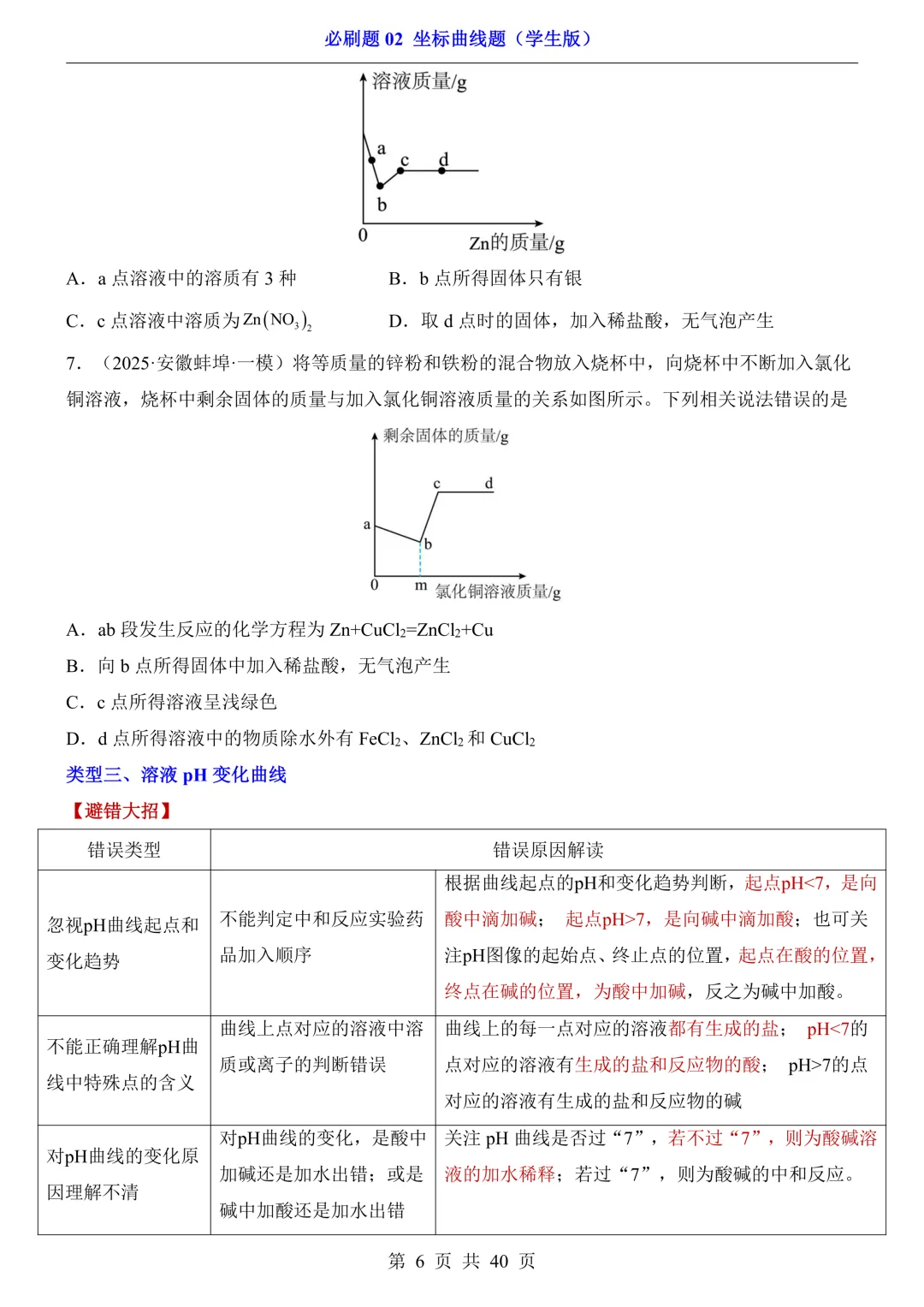 中考化学坐标曲线题必刷题|5 大类型 + 解析! 第6张 中考化学坐标曲线题必刷题|5 大类型 + 解析! 第6张